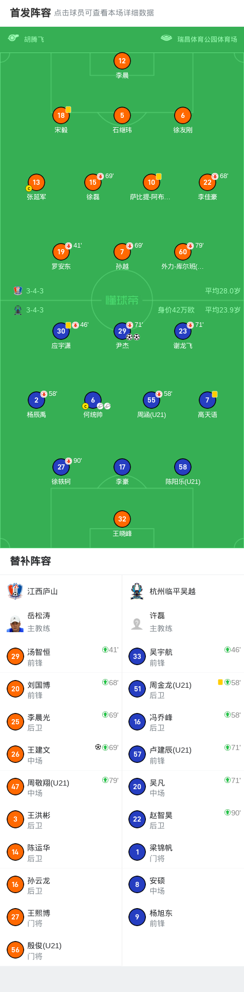 爱游戏-英超各球队入座率与球迷支持度分析